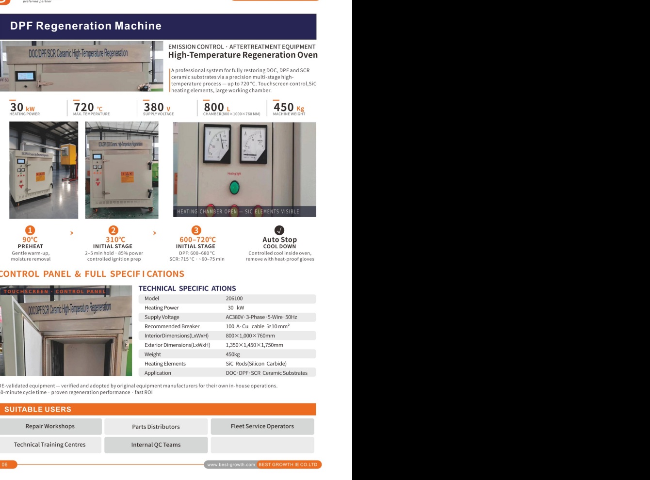 BG 30 kilowatt high-temperature DPF regeneration machine with touchscreen control and silicon carbide heating elements